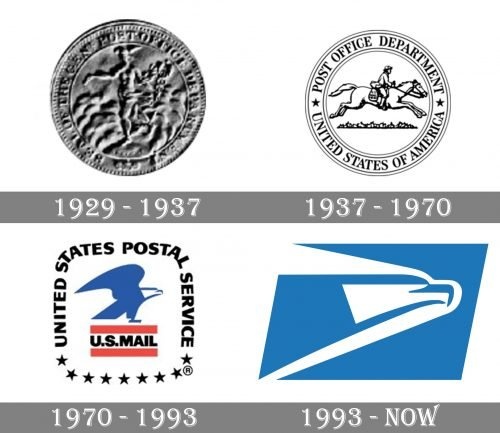 USPS-Logo-history-500x433.jpg